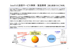InterFAX送信サービス事例 &ndash; 製造業様