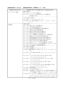 登録詳細【22区分】 - 一般財団法人日本建築総合試験所（GBRC）