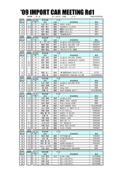 決定！参加者リストはコチラをクリック