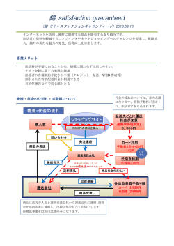 錦 satisfaction guaranteed