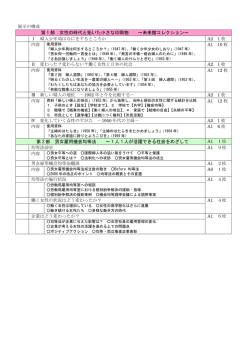 第 1 部 女性の時代と拓いた小さな印刷物 ～未来館コレクション～ 第 2