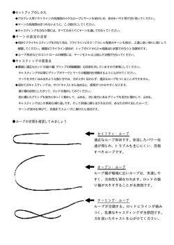 さらに詳しいProgress使用方法の説明はこちら