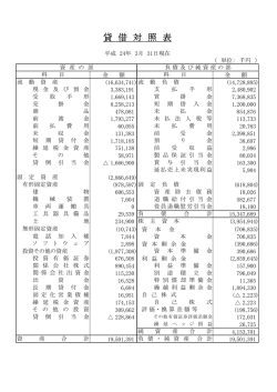 2011年4月1日～2012年3月31日