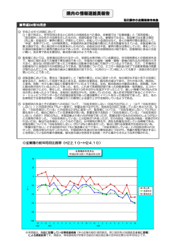10月 - 石川県中小企業団体中央会