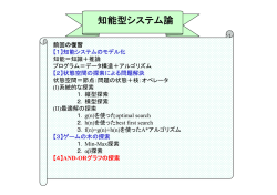 NBAの順位表