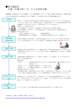 詳細はこちらから