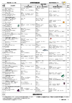 8・9月 - 竜王町ホームページ