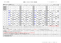 板橋U12ｻｯｶｰﾘｰｸﾞ2016(Ⅰ期日程）