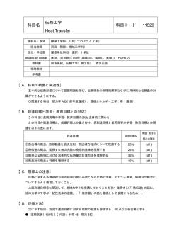 科目名 伝熱工学 Heat Transfer 科目コード 11520
