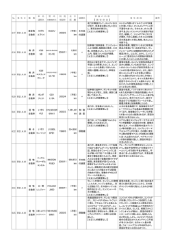 61P～70P