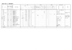 【別紙10】各室リスト＜東福祉事務所＞