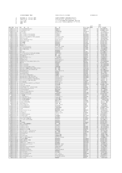 点字絵本の会点訳リスト種類別五十音順