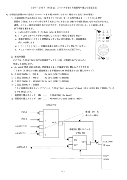 設定例はここです。