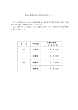 農地の実勢借地料の情報の提供等について すべての農業委員
