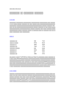 ビションフリーゼ 子犬 - Homefinder Spain