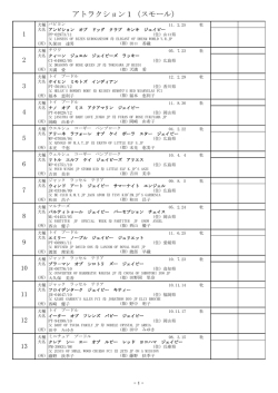 アジリティー目録 - ノイマンドッグスクール