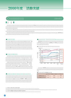開発段階・商品