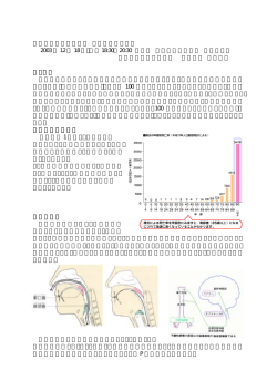 高齢者の呼吸器感染症 その予防のために 2003 年 12 月 18 日（木） 18