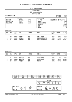 第70回国体クロスカントリー競技山口県最終選考会 クロスカントリー競技