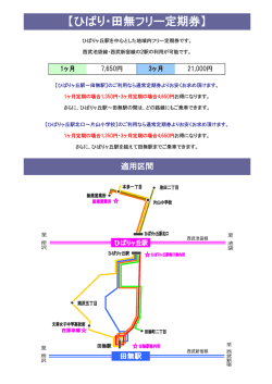 ひばり・田無フリー定期券