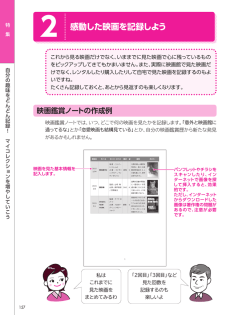 2 感動した映画を記録しよう