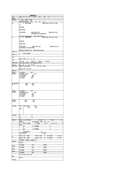 離婚相談メモ（PDF）