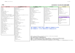 パリ - 阪急交通社