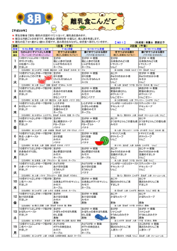 8月離乳食こんだて