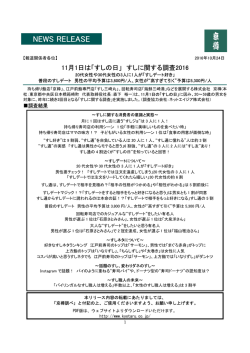 すしに関する調査 2016