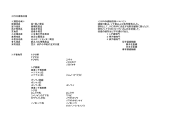 川口の野生植物目録（平成2年版）