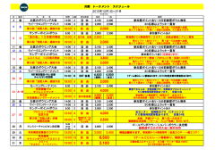 4 金 14:00 3 自 由 2,100 2,400 参加賞ポイントあり・15分前練習ボウル