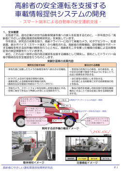 高齢者の安全運転を支援する 車載情報提供システムの開発