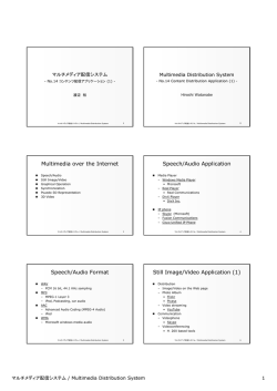 Multimedia over the Internet Speech/Audio Application Speech