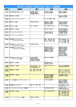 東海・関西