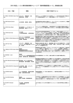 2016 年度JICA青年研修事業マレーシア「都市環境管理コース」研修員
