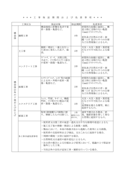 保証対象 保証期間 1年 5年 植栽工事 * * * 工 事 保 証 期 間 お よ び 免 責
