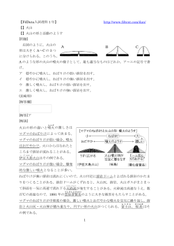 火山の形と色/鉱物/深成岩と火山岩