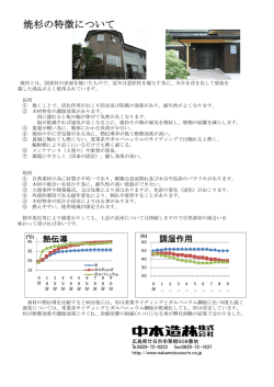 焼杉の特徴について