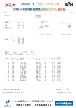 1～4年女子 女子大回転 公式成績表 テクニカルデータ ジュリー 宮田 享