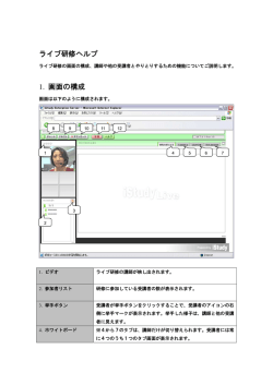 ライブ研修ヘルプ 1. 画面の構成