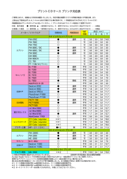 プリントCDケース プリンタ対応表