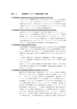 1 資料－5 国連標準メッセージ機能定義書一覧表