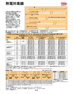 熱電対素線