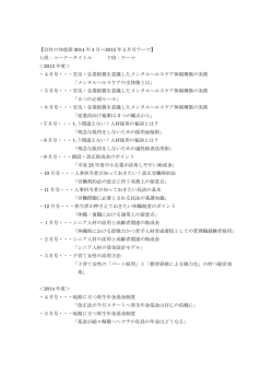 【会社の知恵袋 2014 年4月～2015 年5月号テーマ】 上段：コーナー