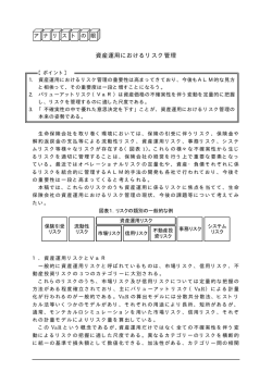 資産運用におけるリスク管理