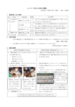 わたしたちの体と運動