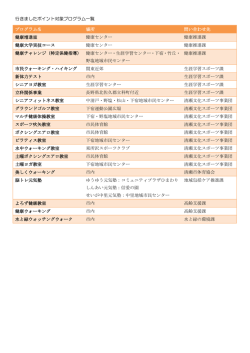 行きましたよポイント対象プログラム一覧（PDF 116KB）