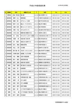 平成27年度役員名簿