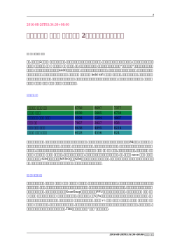 だぶる べ っ ど