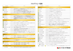 Page 1 プログラムー覧 プログラム名 時 間 内 容 健康促進クラス